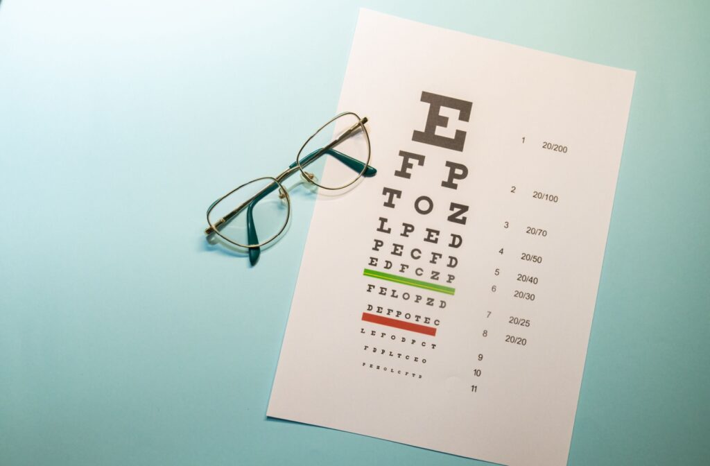 A pair of glasses and an Snellen eye chart in front of a green background.